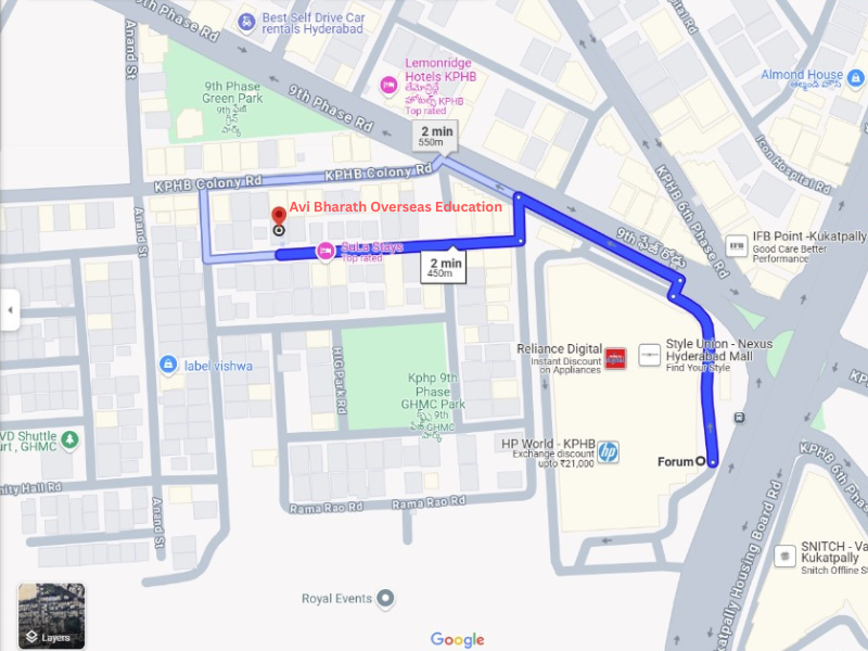 Avi Bharath Map